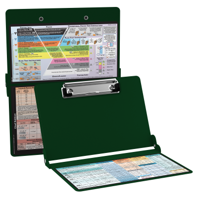 WhiteCoat Clipboard® - Green Food Industry Edition